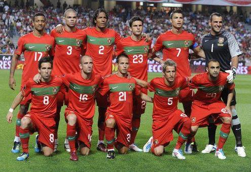 Best Soccer Team