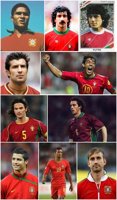 Portugal Soccer Team. Who are the best players and the present coach