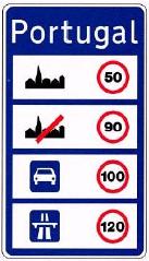 Portugal Speed Limits